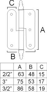 403PCR